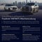 2022 Ford Edge SEL AWD
