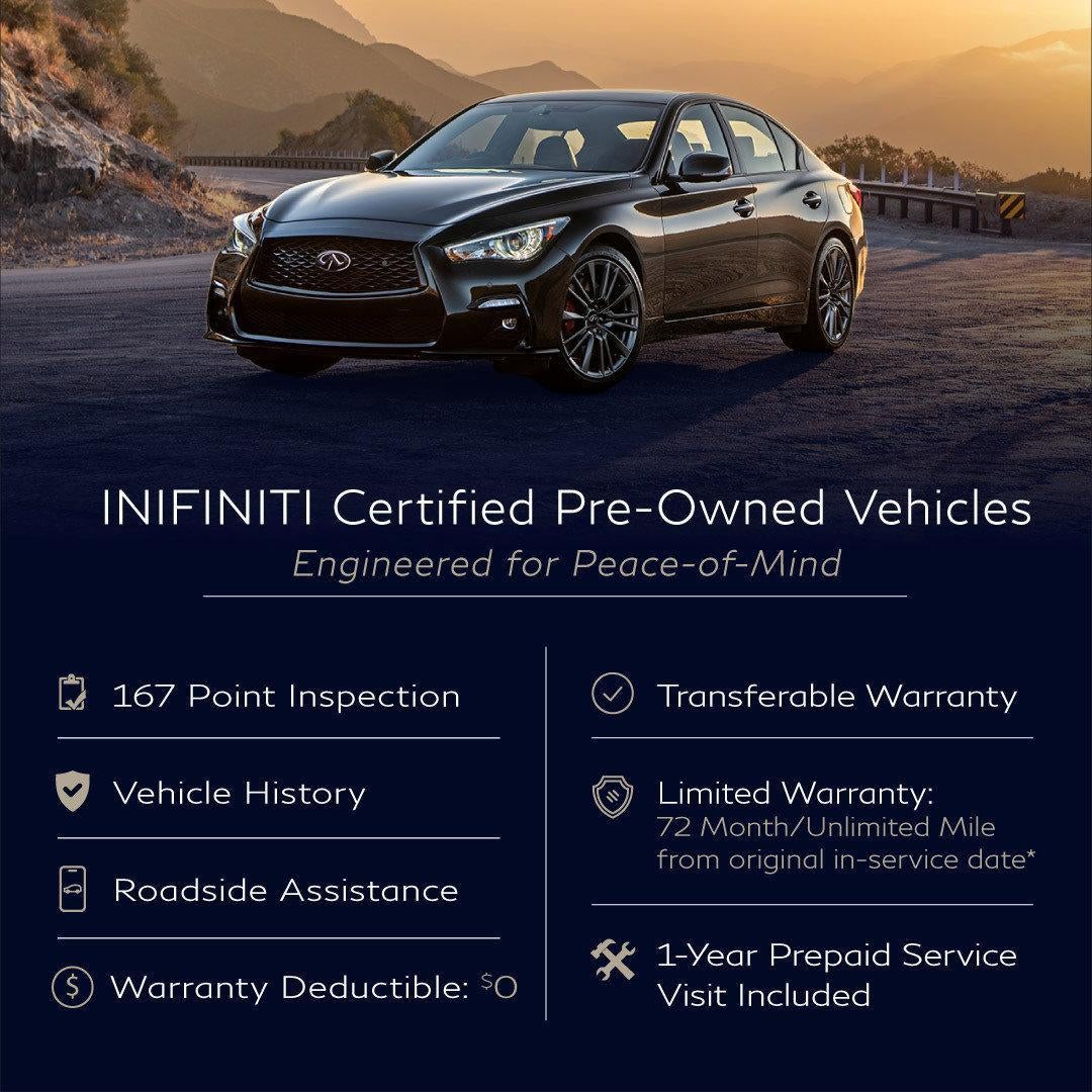 2023 INFINITI QX60 LUXE AWD