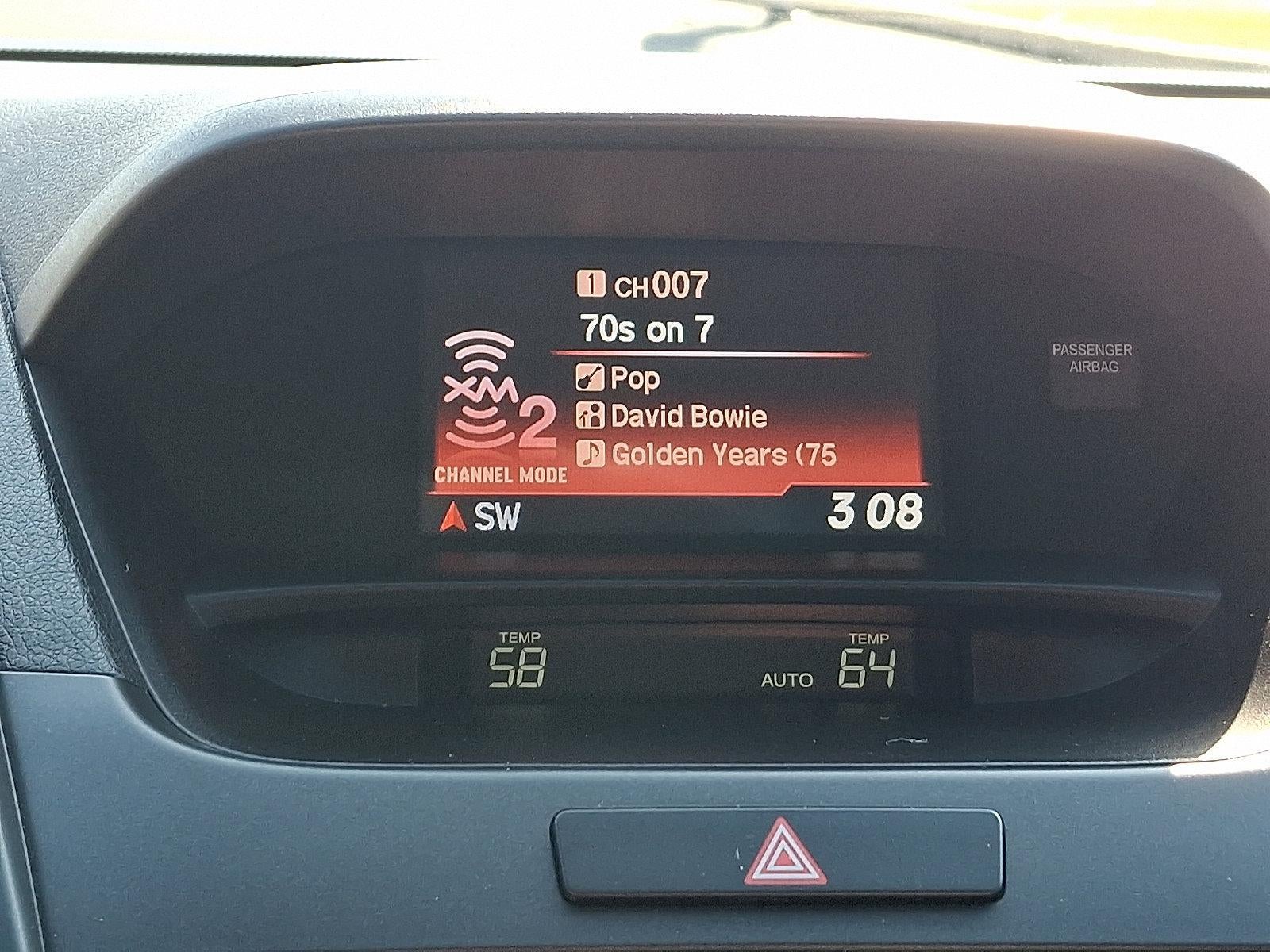 2018 Acura RDX FWD