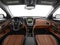 2016 Chevrolet Equinox AWD LTZ
