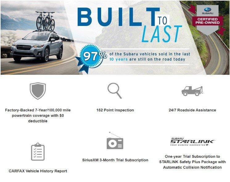 2024 Subaru Legacy Premium AWD