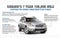 2024 Subaru Outback Limited AWD