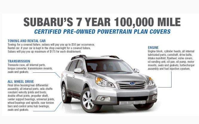 2023 Subaru Outback Limited CVT