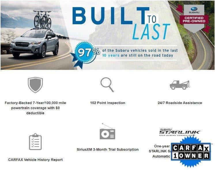 2025 Subaru Crosstrek Limited AWD