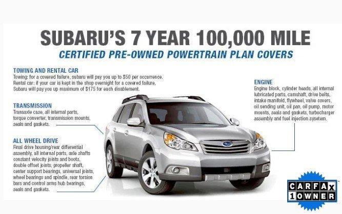 2025 Subaru Crosstrek Limited AWD