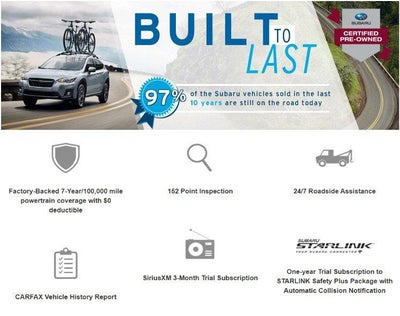 2024 Subaru Crosstrek Premium AWD