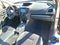 2021 Subaru Forester Premium CVT
