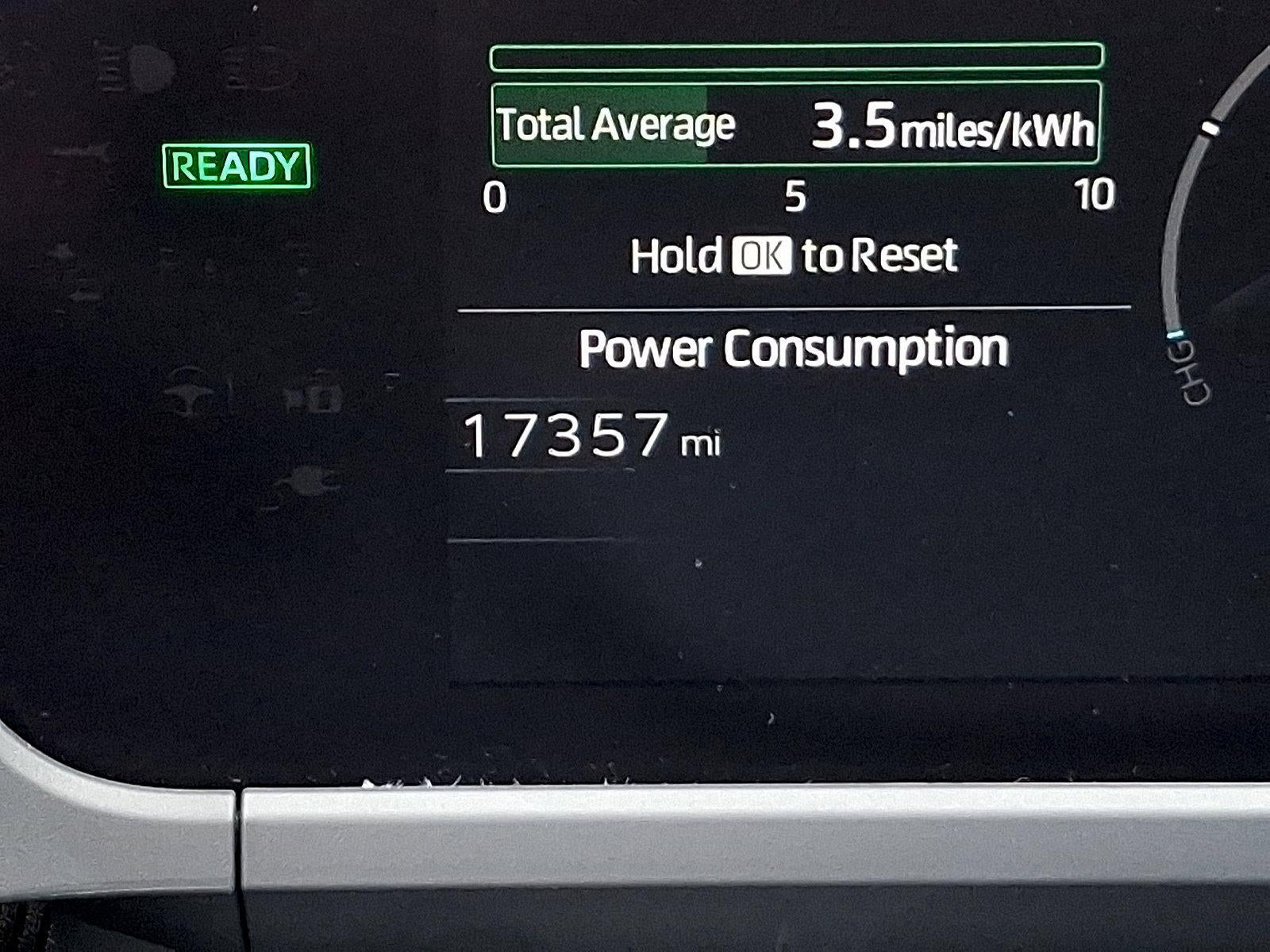 2023 Toyota bZ4X Limited AWD (Natl)