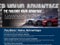 2024 Volvo V60 Cross Country B5 AWD Plus