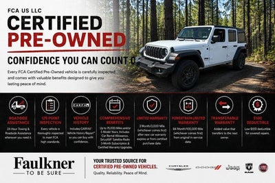 2026 Jeep Wrangler Sport S 2 Door 4x4